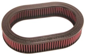 E-2940 - Replacement Air Filter for TOYOTA LAND CRUISER L6-4.2L CARB, 1975-1988